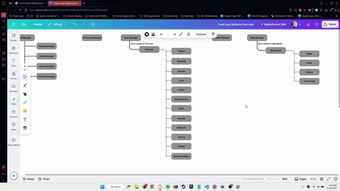 Systems Layout